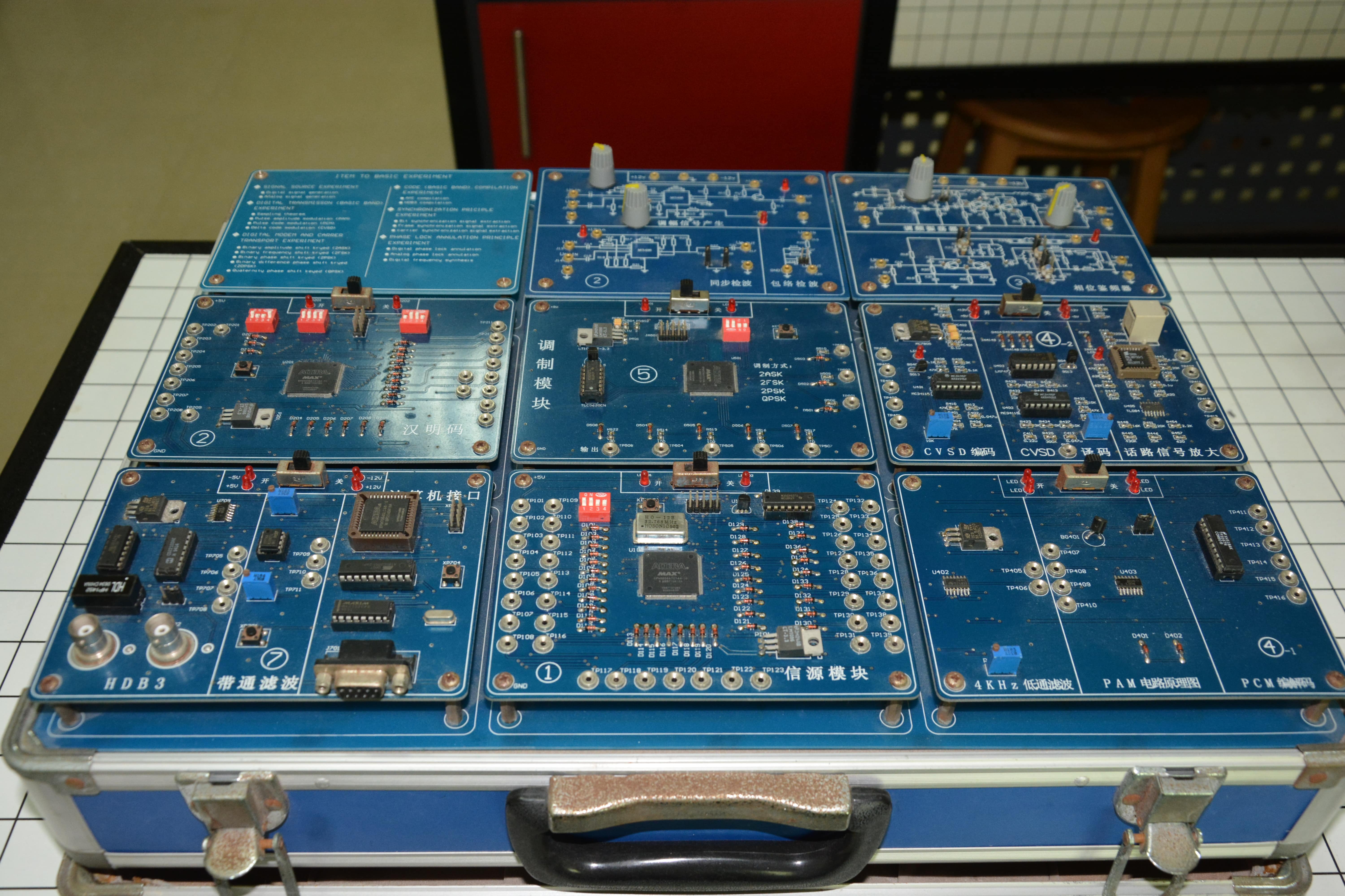 Delta University For Science And Technology